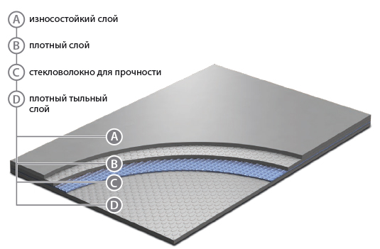 НоменклатураПрисоединенныеФайлы